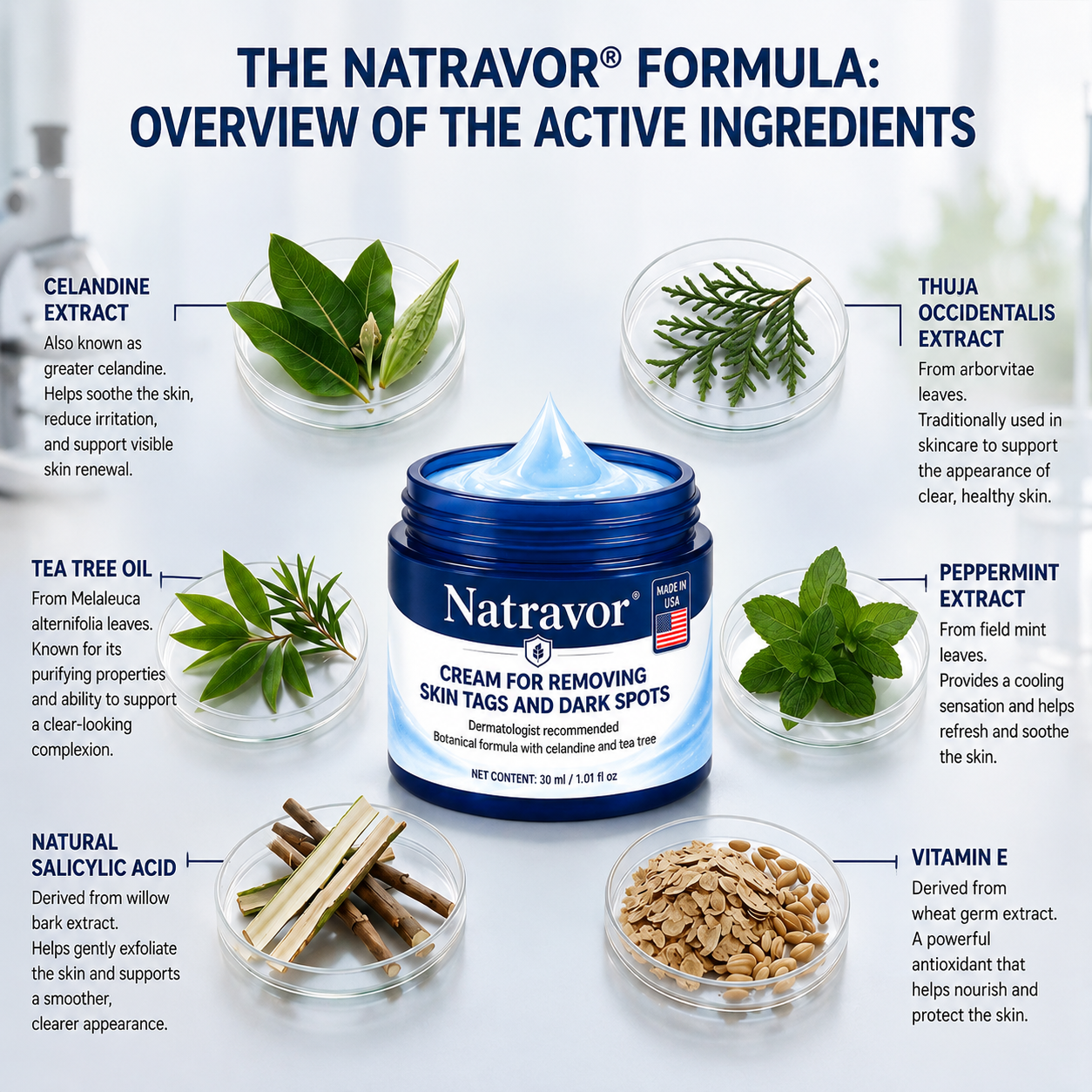 Natravor® 7-𝐃𝐚𝐲 𝐒𝐤𝐢𝐧 𝐓𝐚𝐠 & 𝐒𝐩𝐨𝐭 𝐄𝐫𝐚𝐬𝐞𝐫 𝐂𝐫𝐞𝐚𝐦 (Zero Pain, Zero 𝐒𝐜𝐚𝐫𝐬 Formula) 💎