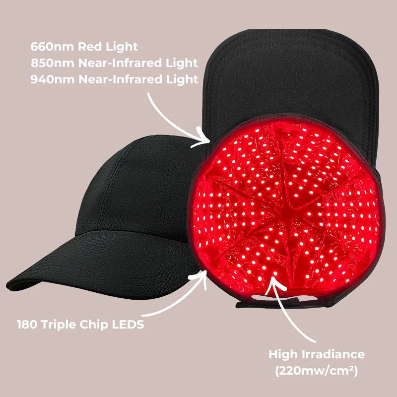 Red Light Therapy Cap – 940nm Infrared Hair & Scalp Therapy