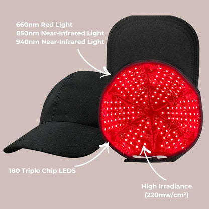 Red Light Therapy Cap – 940nm Infrared Hair & Scalp Therapy
