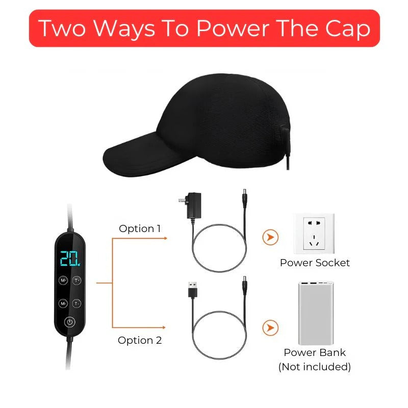 Red Light Therapy Cap – 940nm Infrared Hair & Scalp Therapy